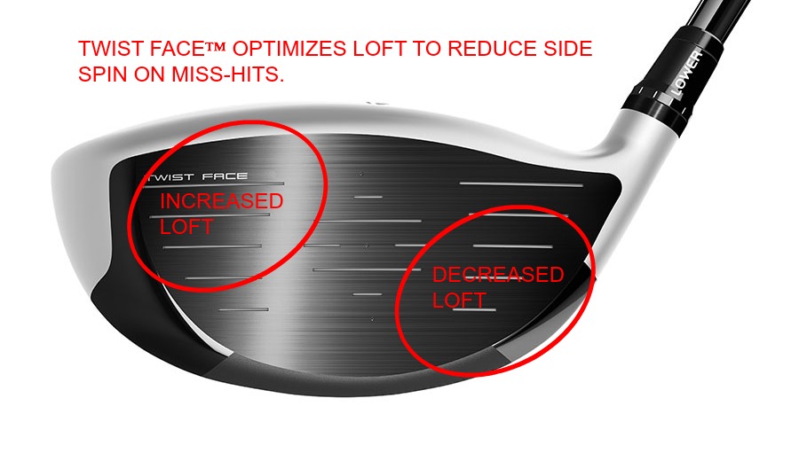 Taylormade Driver Twist Face